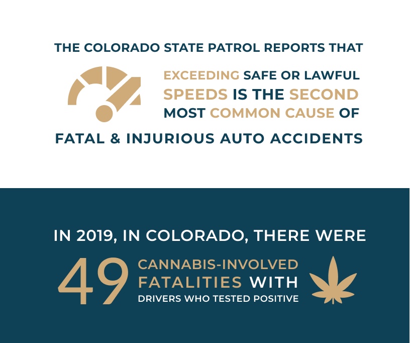 Colorado car safety tips